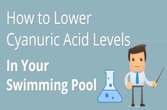 acid cyanuric pool lower
