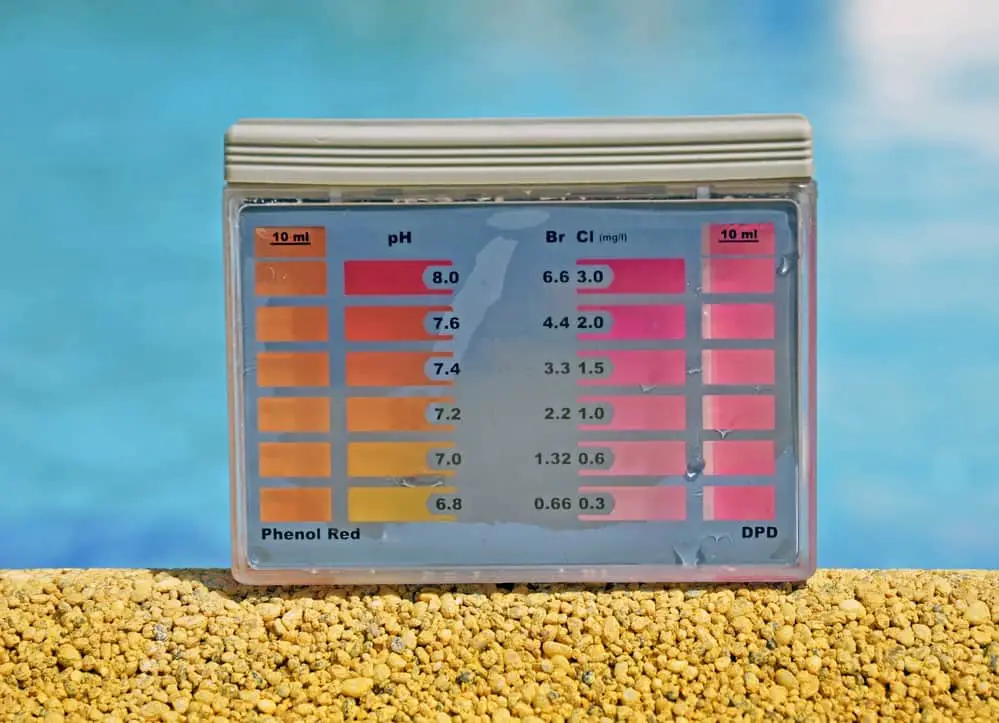 ph level of swimming pool water